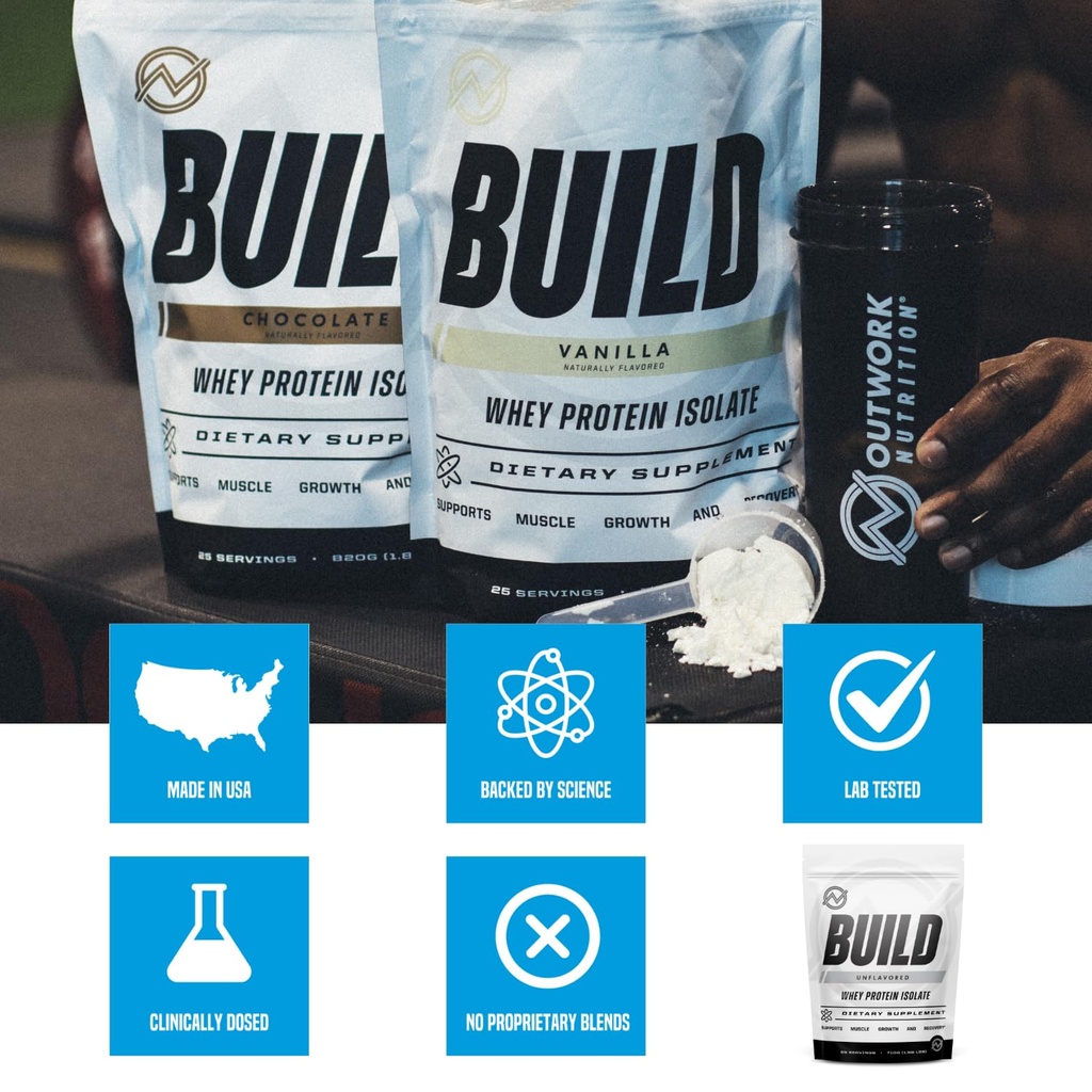 outwork-nutrition-whey-isolate-protein-p-5.jpg