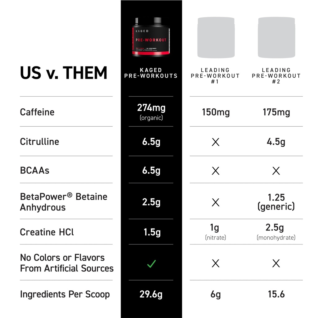 kaged-original-pre-workout-powder-berry--3.jpg