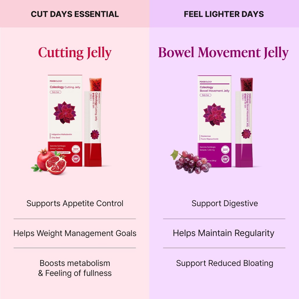 foodology-garcinia-twin-jelly-cutting-bo-5.jpg