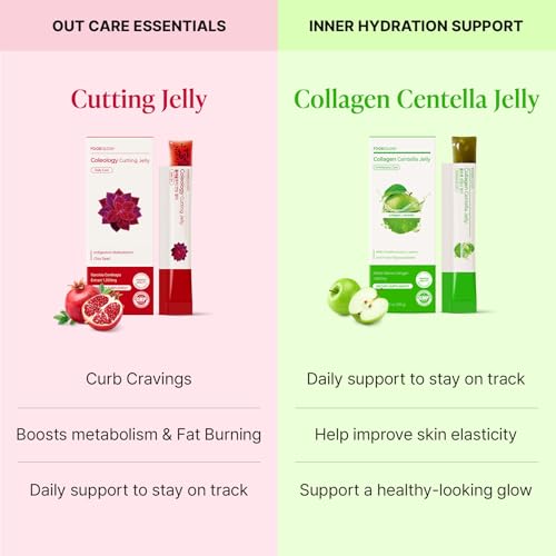 foodology-stick-jelly-duo-cutting-collag-5.jpg
