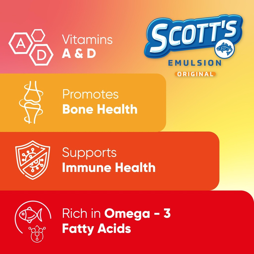 scott-s-emulsion-original-cod-liver-oil--3.jpg