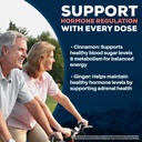 ayush-herbs-thyro-m-thyroid-support-for--5.jpg