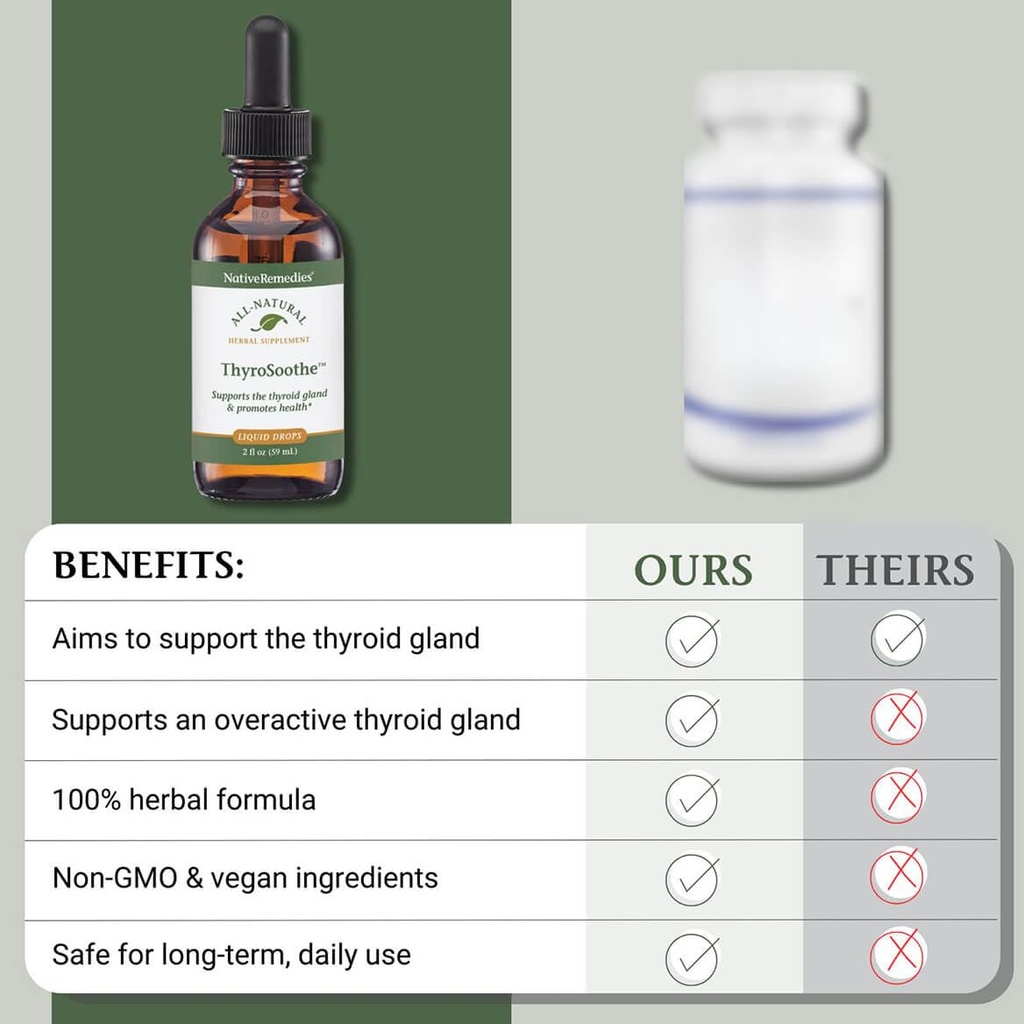 native-remedies-thyrosoothe-all-natural--6.jpg