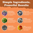 thyroid-support-liquid-drops-multi-nutri-4.jpg