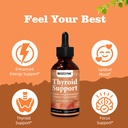 thyroid-support-liquid-drops-multi-nutri-2.jpg