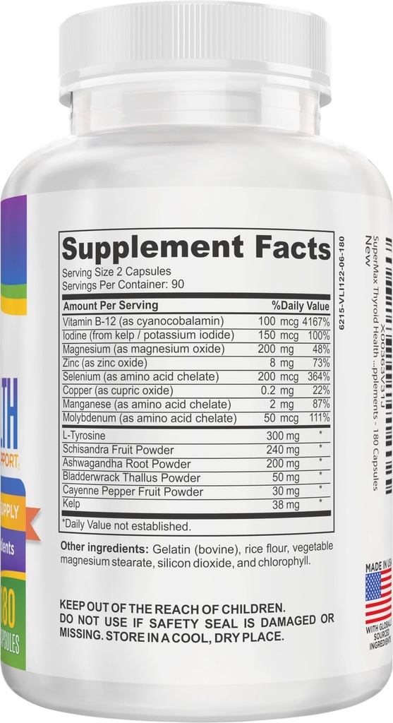 thyroid-support-3-month-supplement-all-i-2.jpg