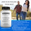 research-labs-thyroid-support-iodine-sup-2.jpg