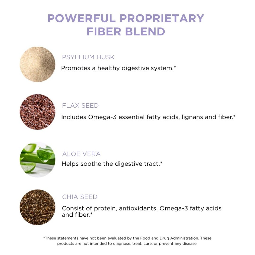 stay-ready-fiber-supplement-by-pure-for--5.jpg
