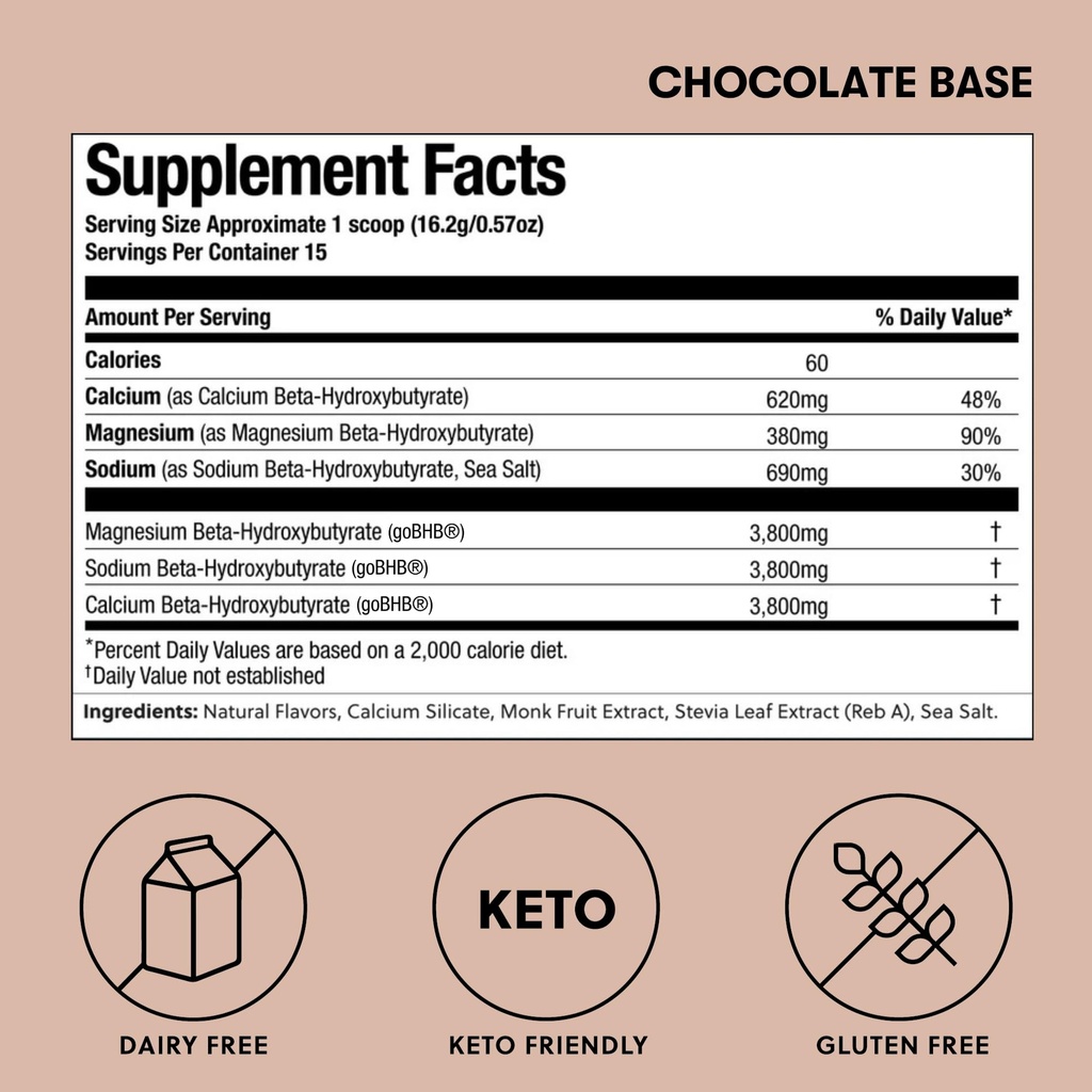 perfect-keto-ketone-bundle-exogenous-ket-3.jpg