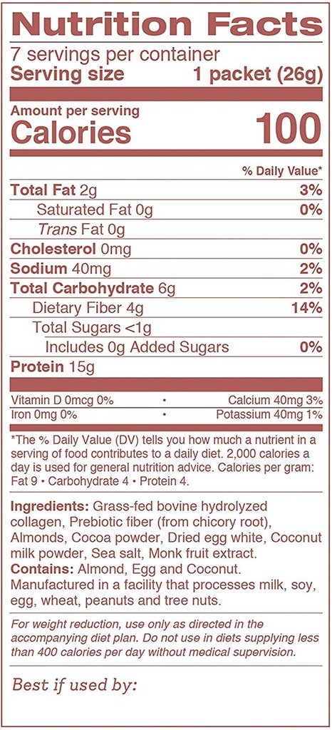 dr-kellyann-keto-chocolate-almond-shakes-3.jpg