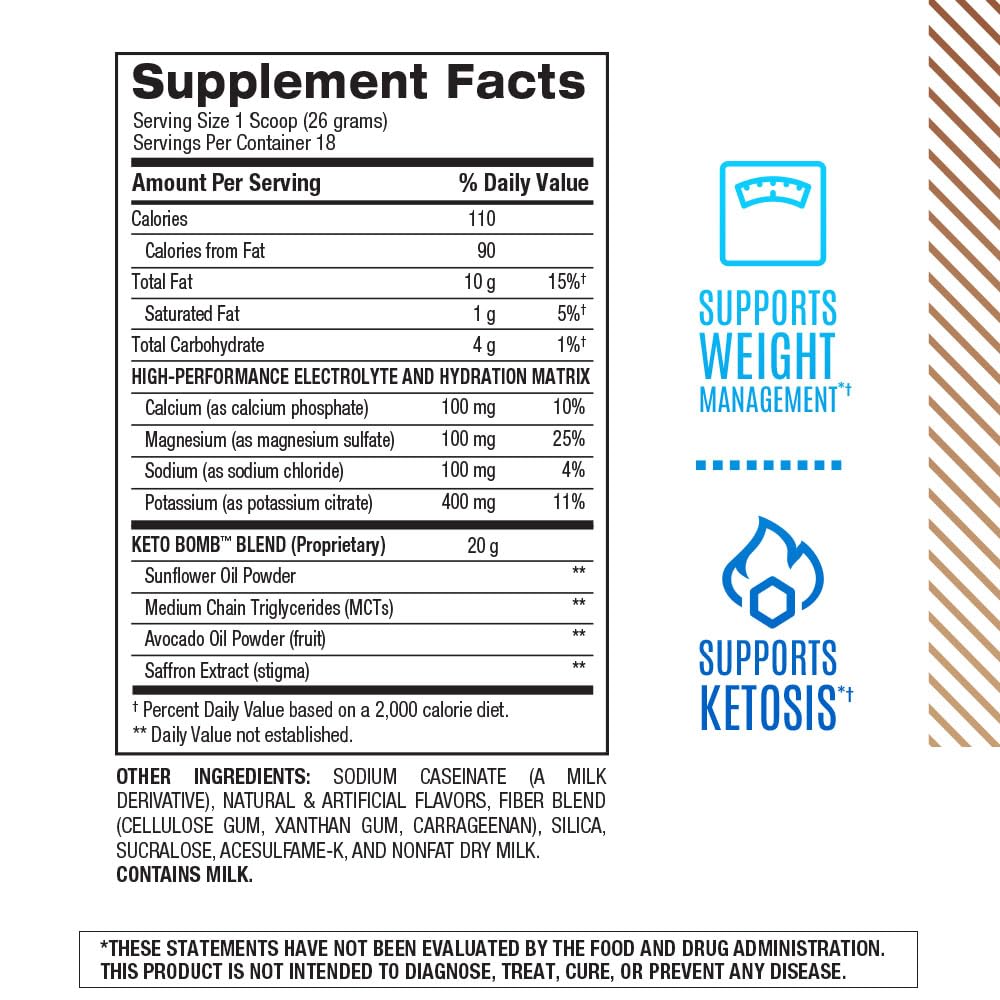 bpi-sports-keto-bomb-promotes-energy-hyd-4.jpg
