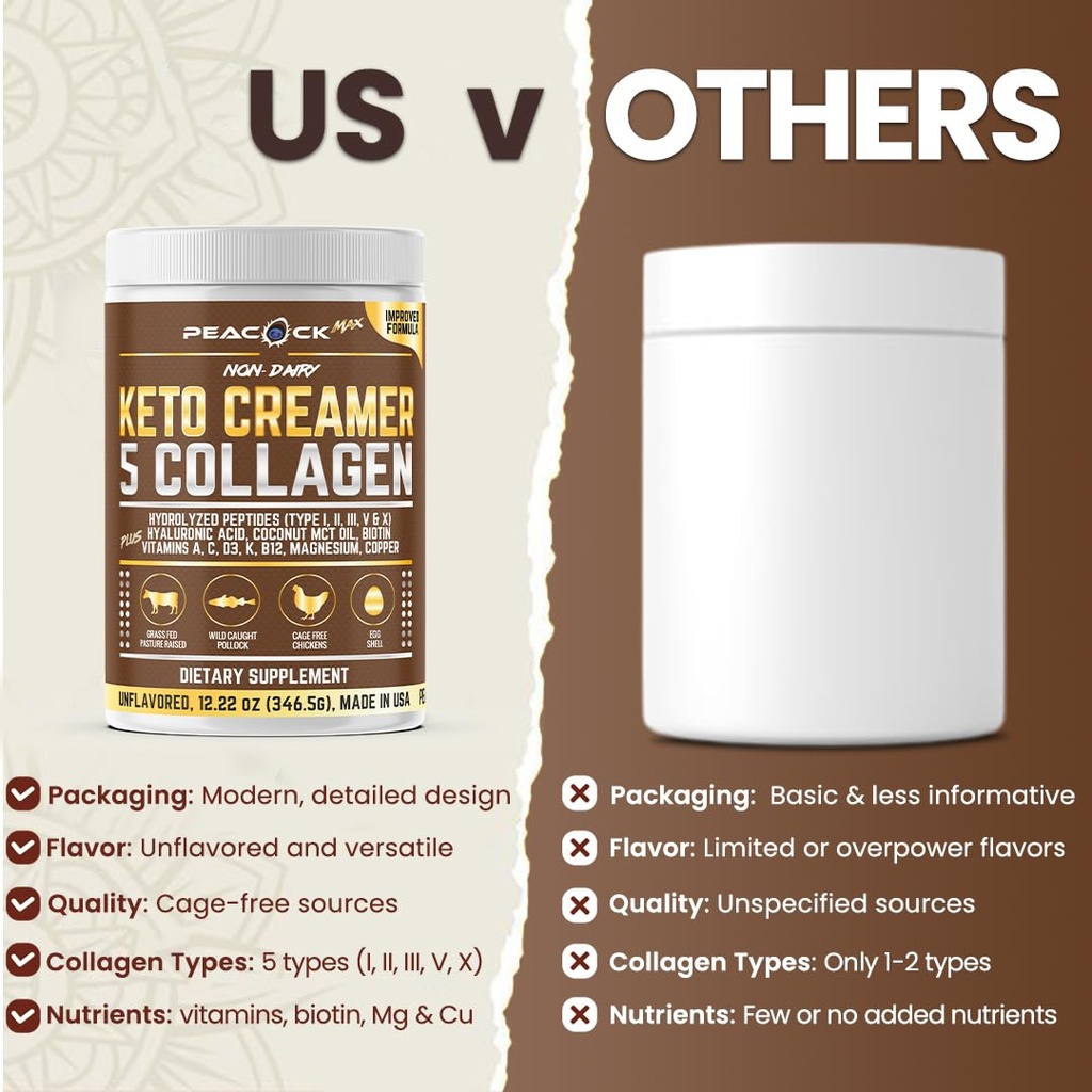 collagen-keto-creamer-powder-coconut-mct-5.jpg