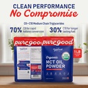 puregood-organic-mct-oil-powder-with-pre-2.jpg