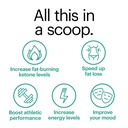 wellthy-keto-power-with-bhb-salts-for-in-4.jpg