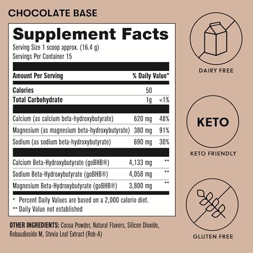 perfect-keto-exogenous-ketones-powder-bh-6.jpg