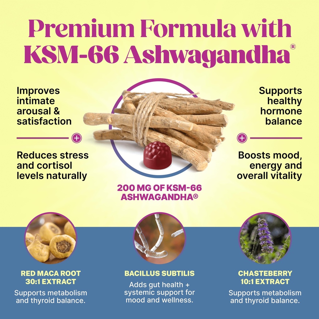 libido-booster-for-women-ksm-66-ashwagan-4.jpg