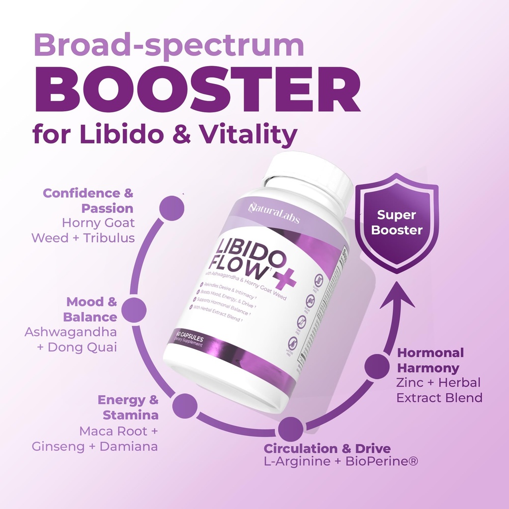 female-libido-booster-for-women-over-40--2.jpg