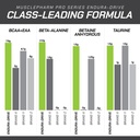 musclepharm-pro-series-endura-drive-pro--5.jpg