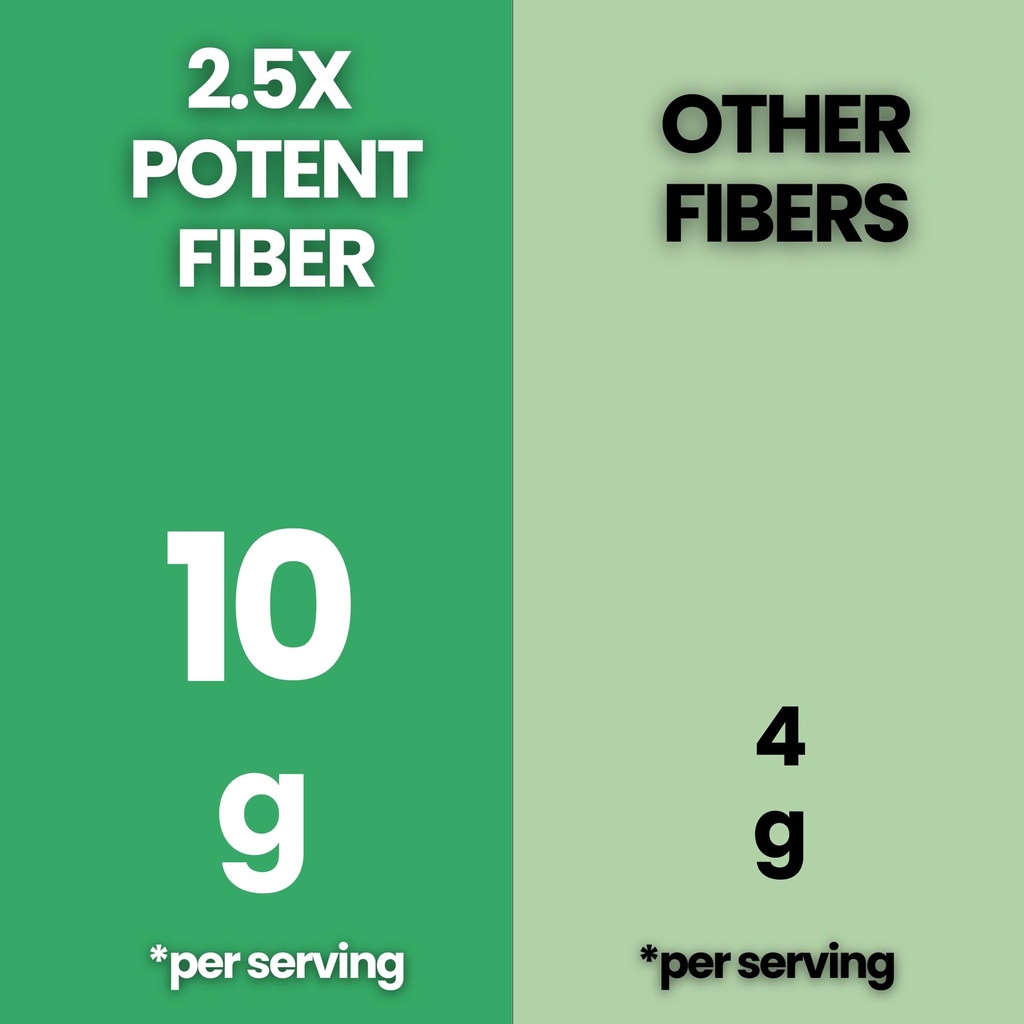 2-5x-potent-fiber-10g-tasteless-soluble--3.jpg
