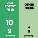2-5x-potent-fiber-10g-tasteless-soluble--3.jpg
