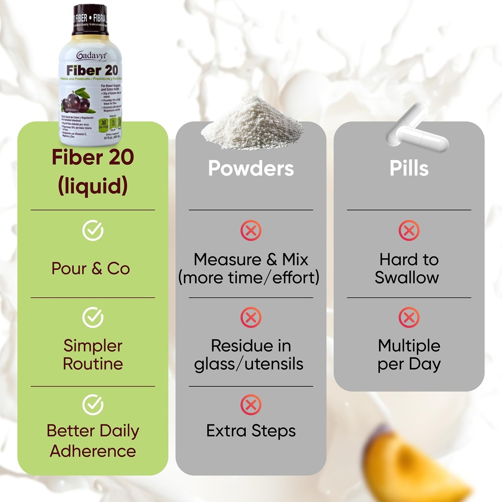 fiber-20-high-fiber-supplement-for-women-4.jpg