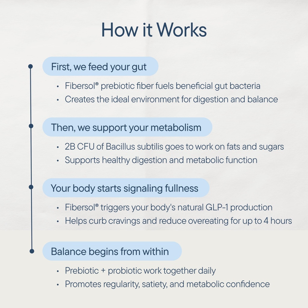 zenwise-health-daily-fiber-supplement-wi-4.jpg