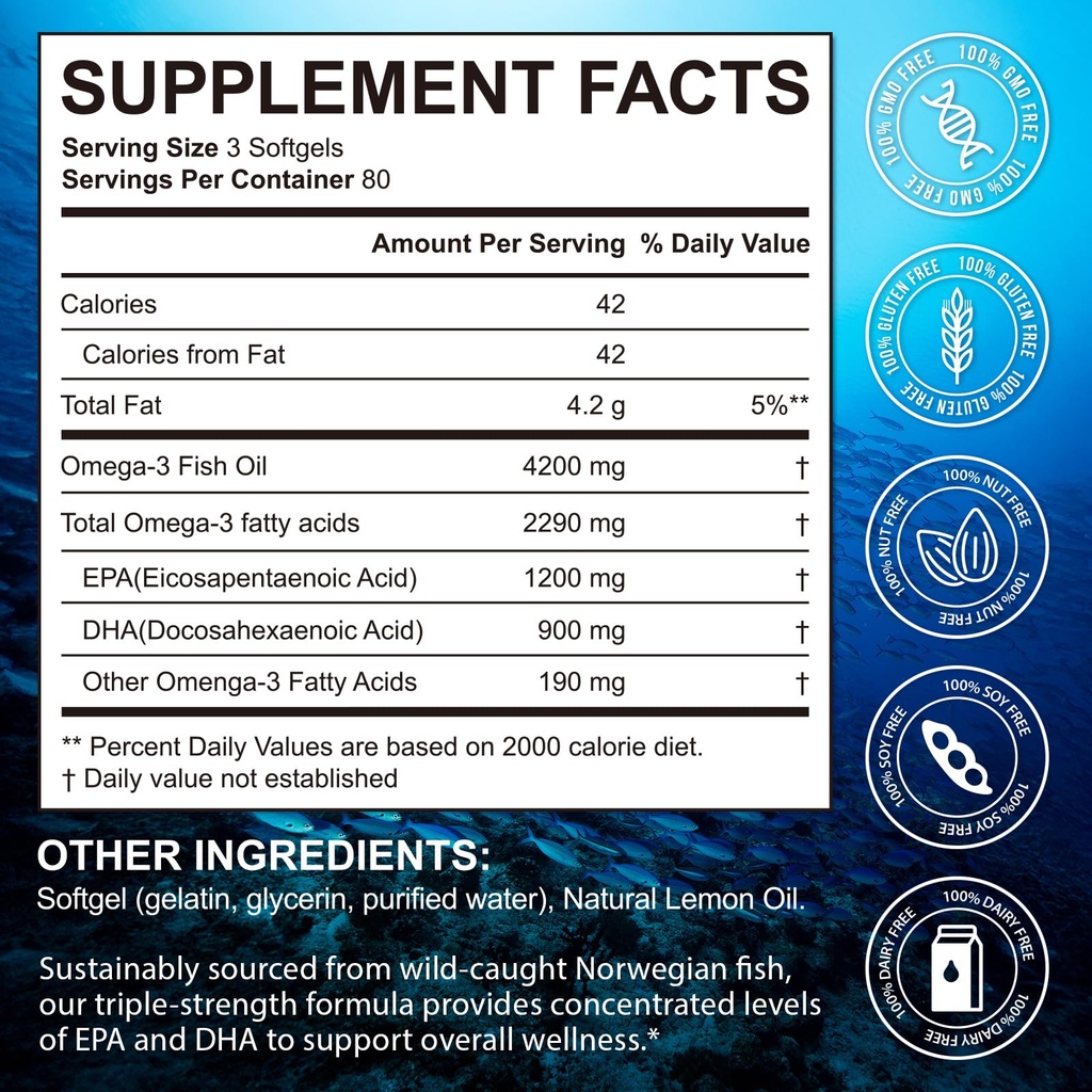 triple-strength-omega-3-fish-oil-supplem-6.jpg