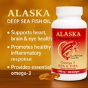 alaska-deep-sea-omega-3-fish-oil-1000mg--5.jpg