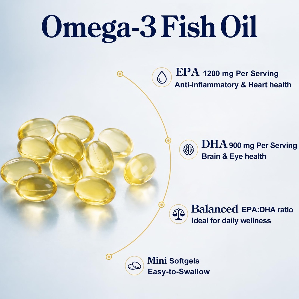 omega-3-fish-oil-supplements-4200mg-trip-3.jpg