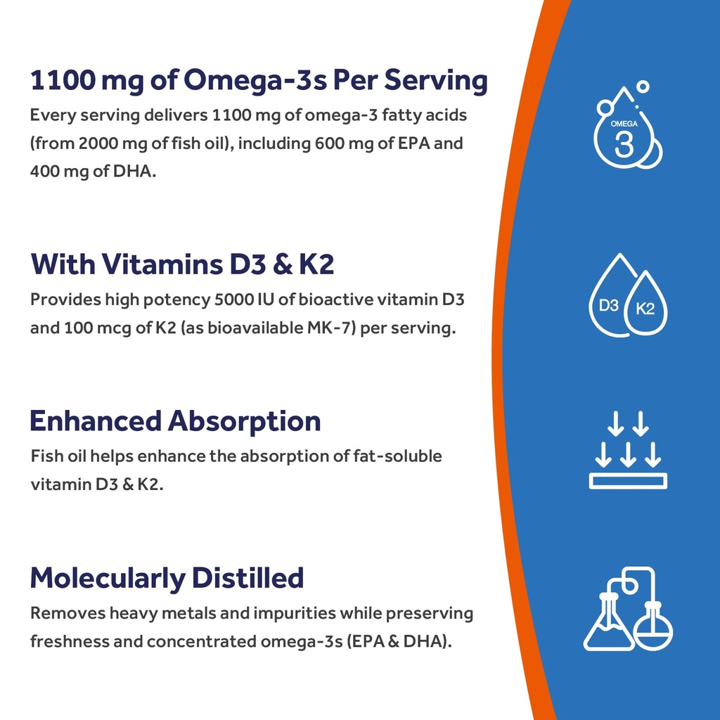 doctor-s-recipes-omega-3-fish-oil-with-v-4.jpg