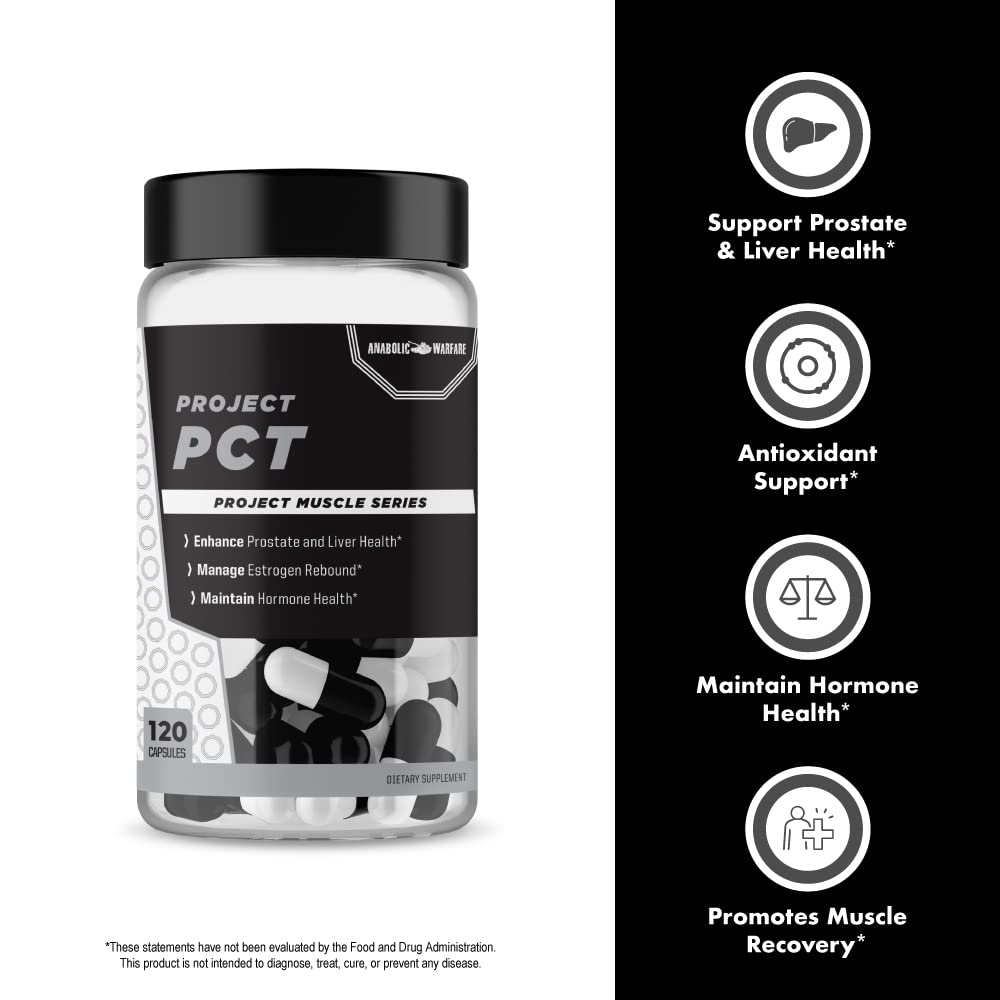 anabolic-warfare-project-pct-supports-ho-4.jpg