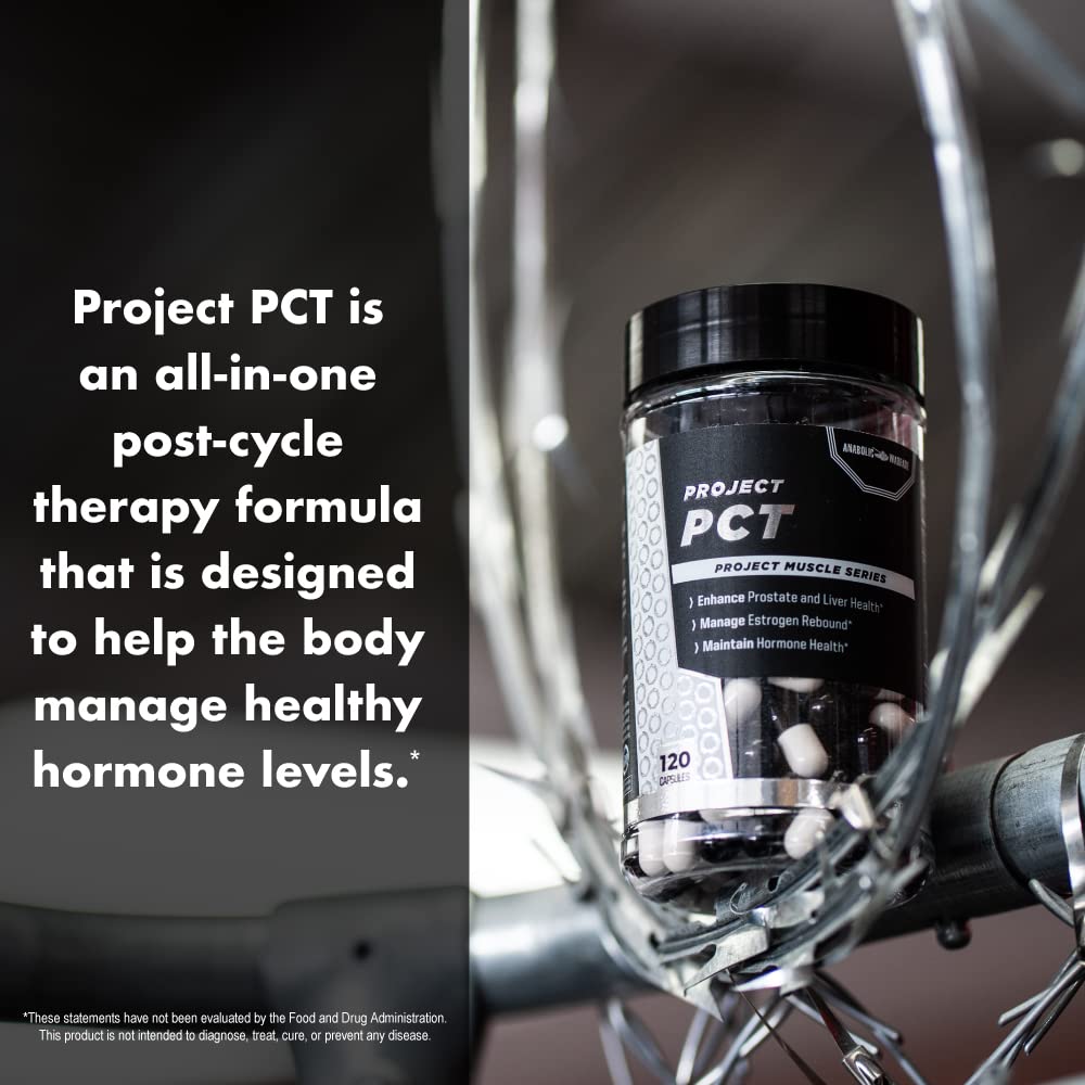 anabolic-warfare-project-pct-supports-ho-5.jpg