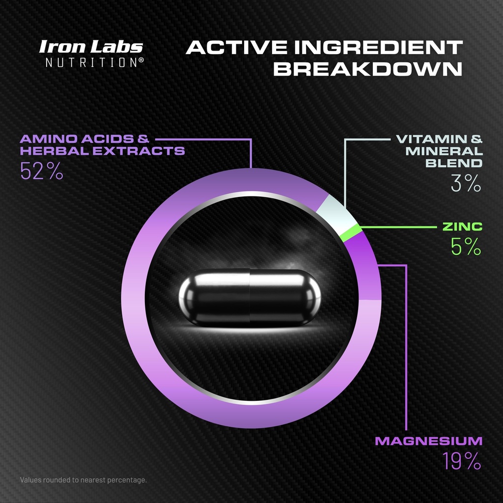 iron-labs-nutrition-pct-xtreme-pct-suppl-5.jpg