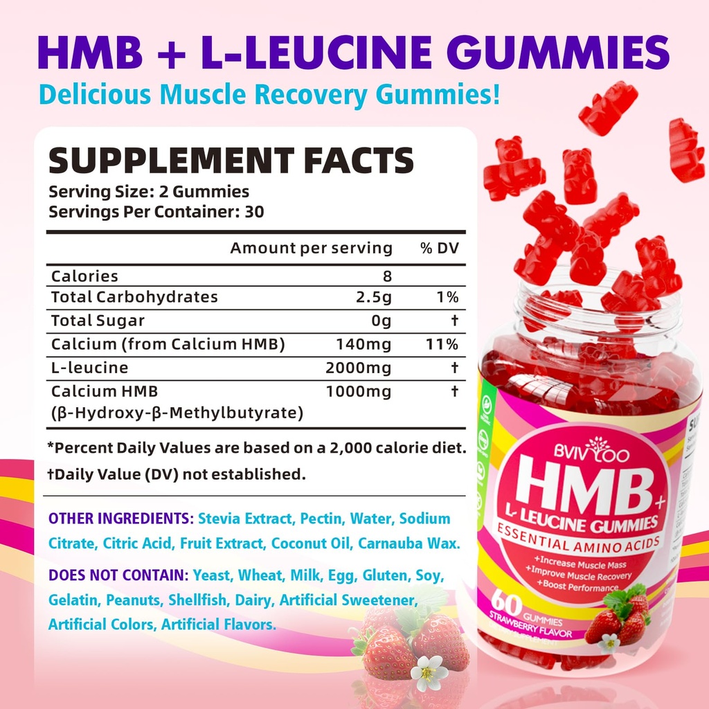 hmb-and-l-leucine-gummies-3000mg-combine-2.jpg