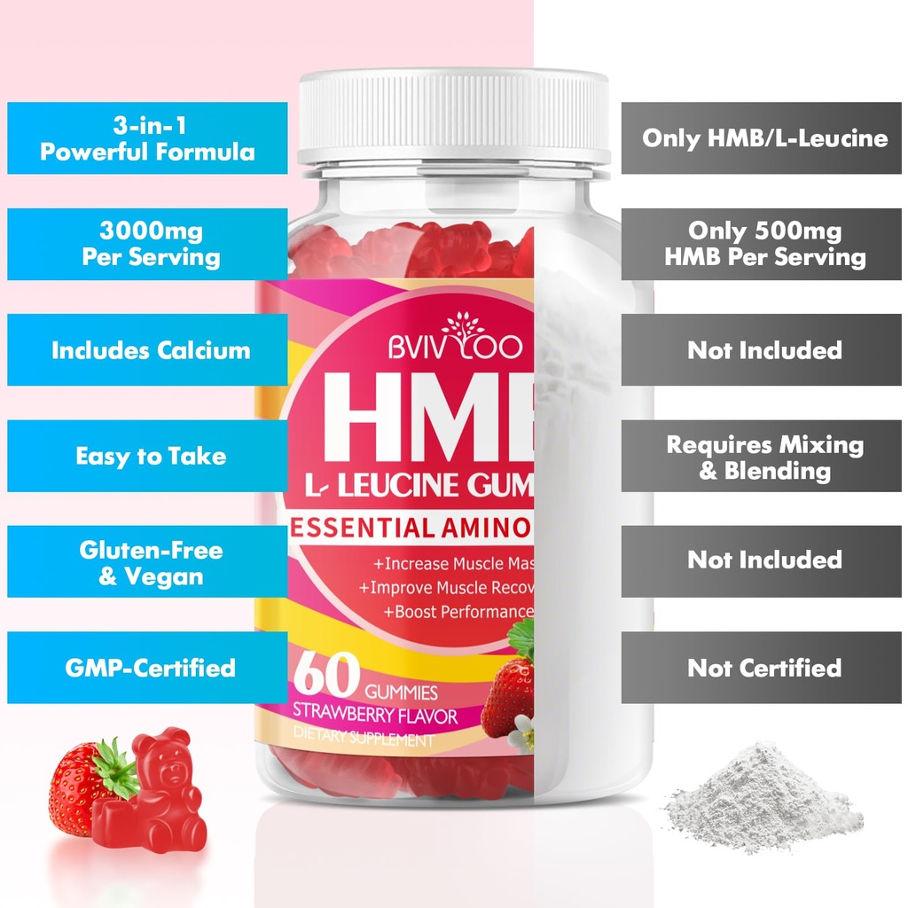 hmb-and-l-leucine-gummies-3000mg-combine-5.jpg