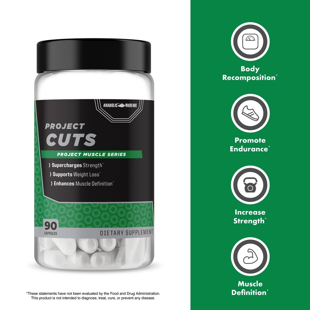 anabolic-warfare-project-cuts-body-recom-4.jpg
