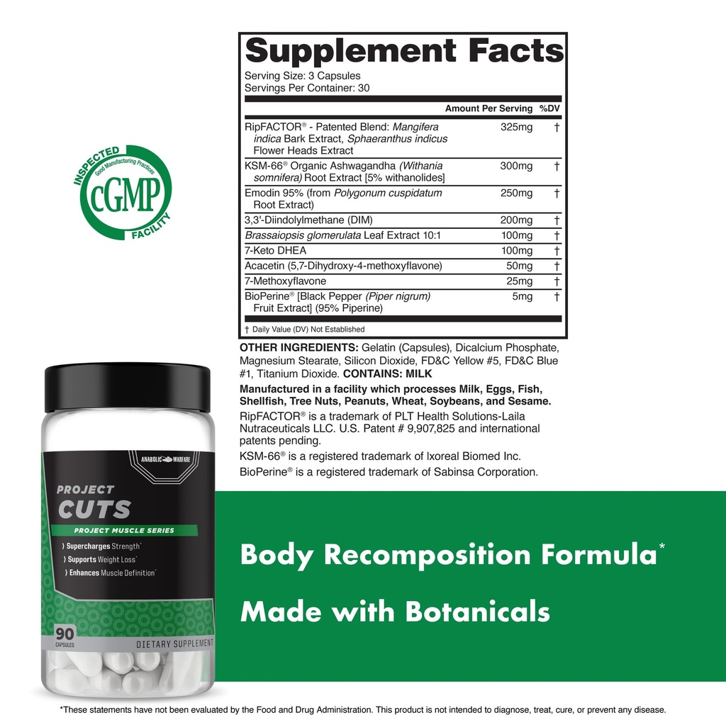 anabolic-warfare-project-cuts-body-recom-5.jpg