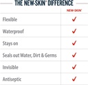 advantice-health-llc-5.jpg