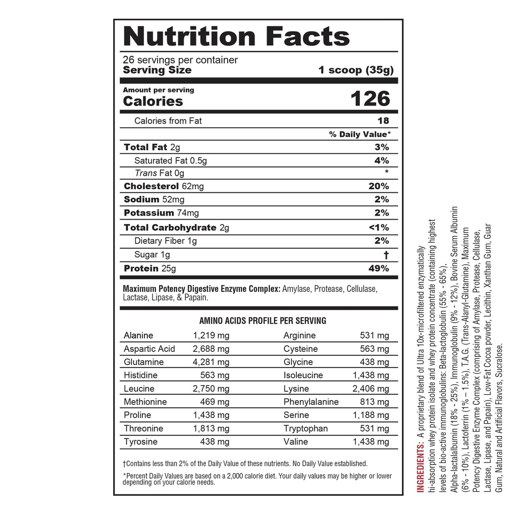 metabolic-nutrition-protizyme-100-whey-p-2.jpg