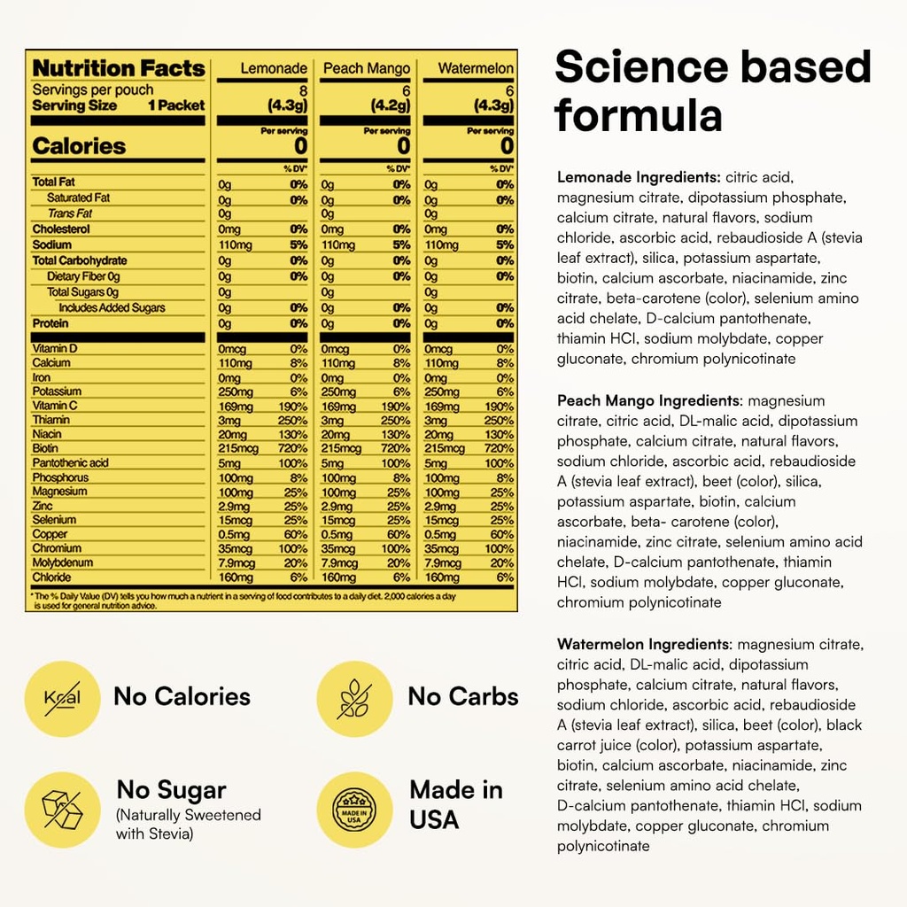 key-nutrients-selenium-electrolytes-powd-3.jpg