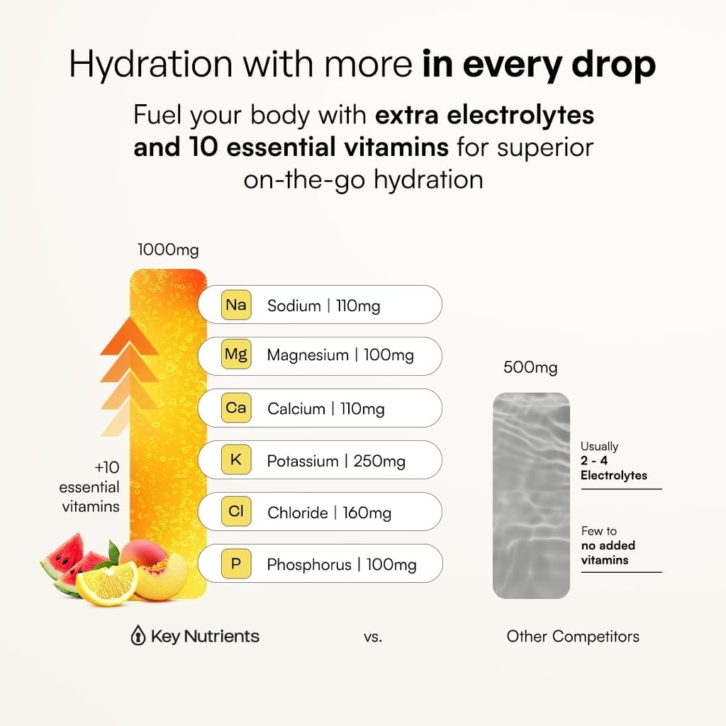 key-nutrients-selenium-electrolytes-powd-5.jpg