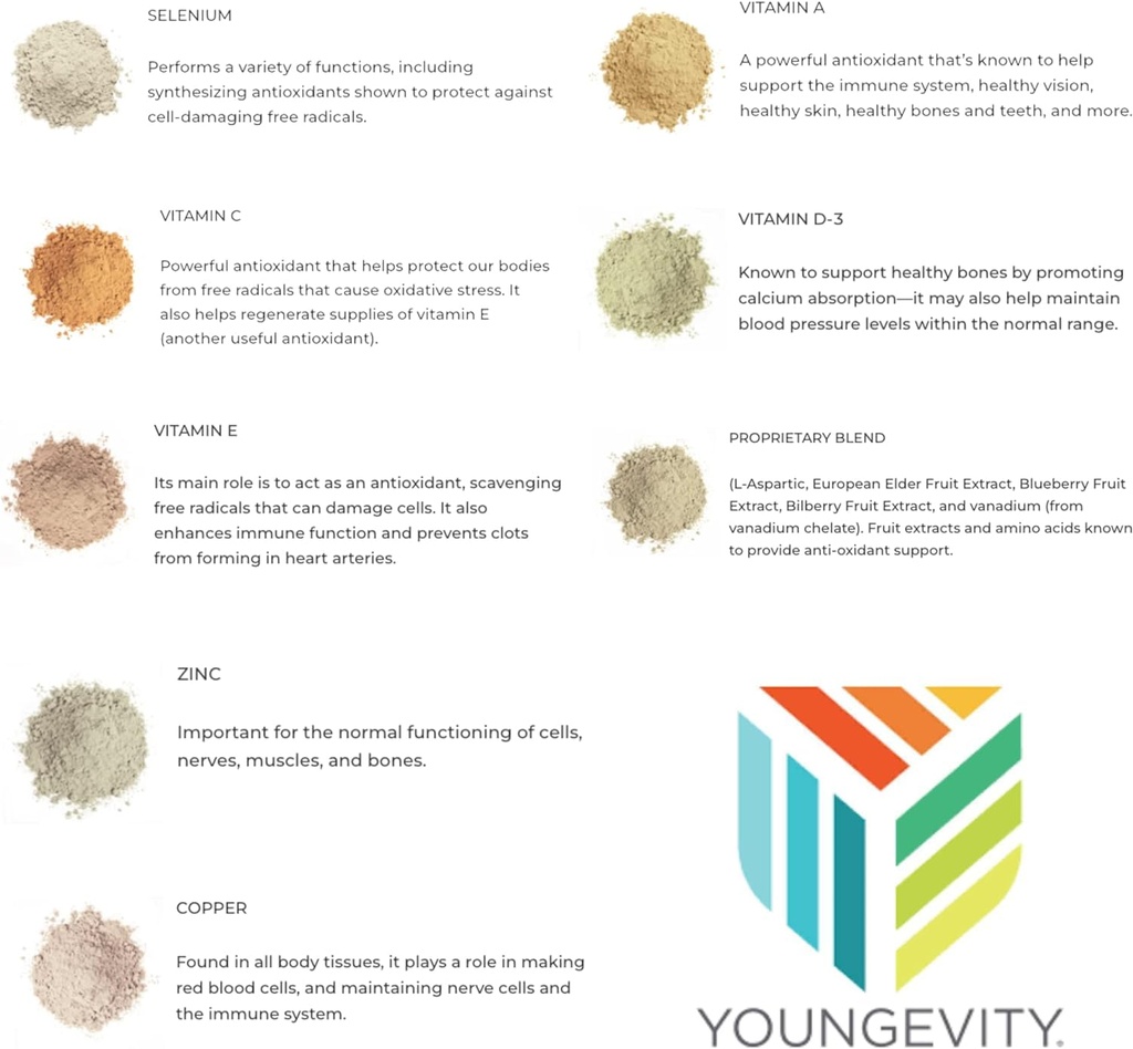 international-shipping-youngevity-ultima-4.jpg