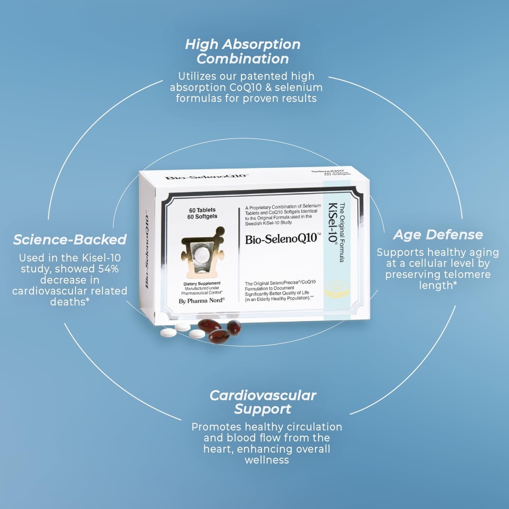 pharma-nord-bio-selenoq10-anti-aging-sup-6.jpg