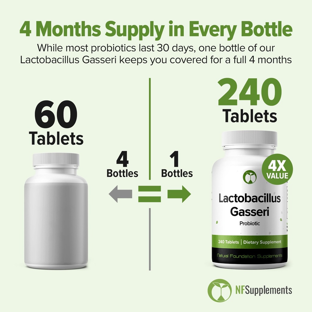 lactobacillus-gasseri-probiotic-240-tabl-5.jpg