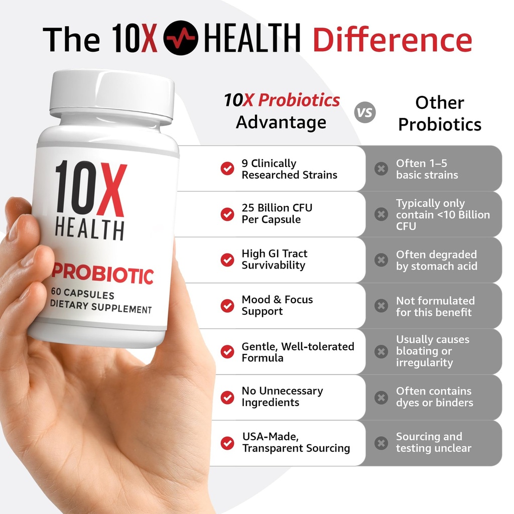 10x-health-probiotics-for-men-60-capsule-4.jpg