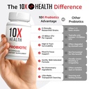 10x-health-probiotics-for-men-60-capsule-4.jpg