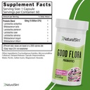 naturalslim-good-flora-probiotics-for-wo-4.jpg