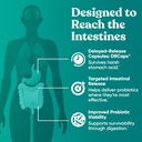 flourish-probiotics-prebiotics-for-women-5.jpg