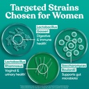 flourish-probiotics-prebiotics-for-women-3.jpg