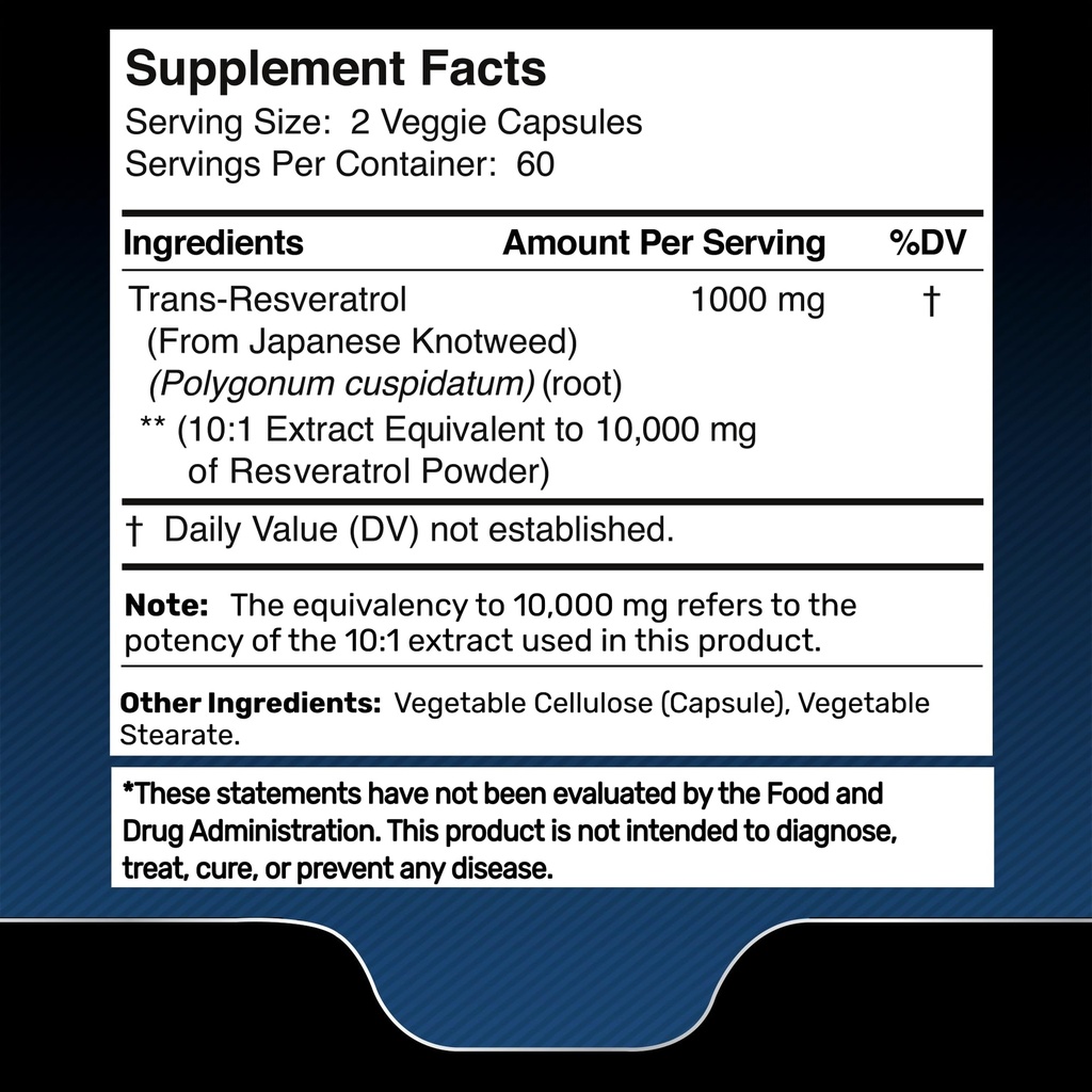 wellness-labsrx-resveratrol-capsules-wit-2.jpg